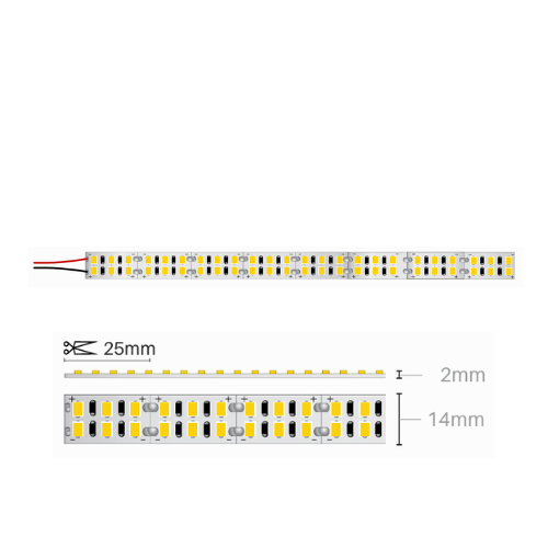 LED Strip High Lumens (Super Bright)