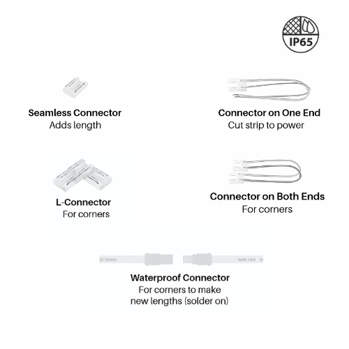 LED Cob Strip Light (Moisture Proof)